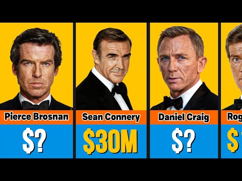 💰🤑 Every James Bond Actor Paycheck for Each Movie