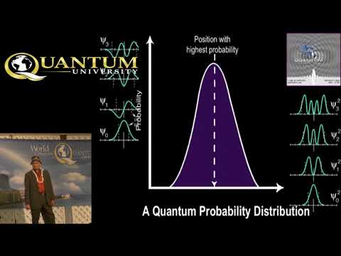 Quantum Creativity and Making Positive Emotional Brain Circuits of Transformation