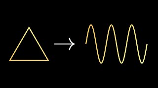 From Triangles to Waves | Truly Understand Trigonometry