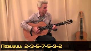 Как ускорить перестановку аккордов? | Guitar-Online.ru