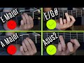 Replace Your (Boring) Chords With These "Tiny" Awesome Chords.
