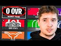 I Attempted The IMPOSSIBLE CFB 25 Rebuild