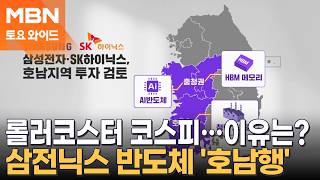 코스피, 역대급 롤러코스터…금융위기 때 넘어선 널뛰기 [토요와이드]