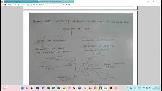 2 Climate and human comfort