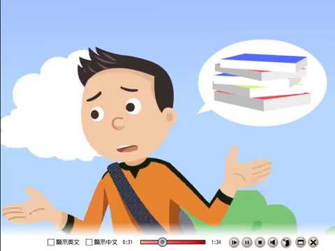 康軒國中英語 B4L5 Dialogue (B4L5 Dialogue)