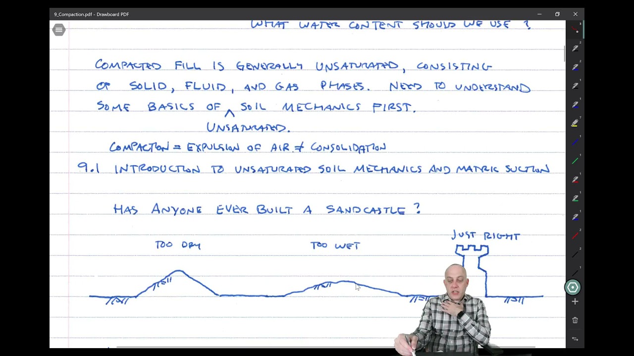 9.1 Compaction and Basics of Unsaturated Soil Mechanics