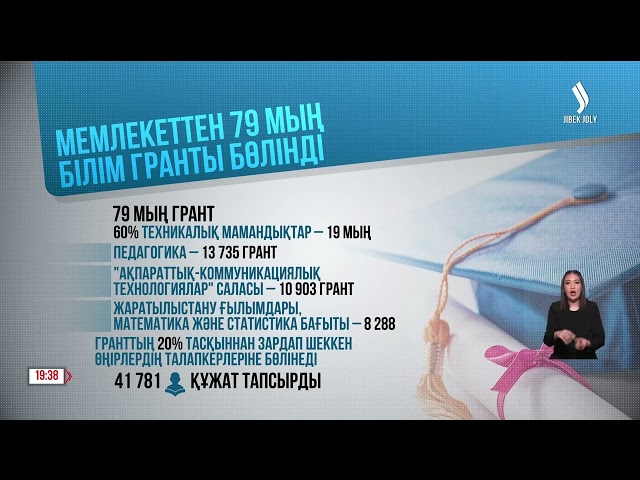 Мемлекеттен 79 мың білім гранты бөлінді