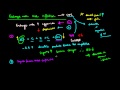 Exchange Rate and Inflation - YouTube