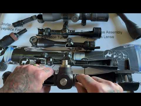 Look Inside of a Rifle Scope - How a Scope Works