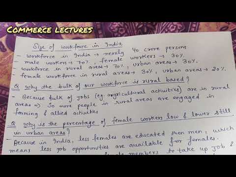 unemployment workers self employed workers hired workers casual workers regular workers