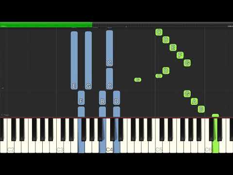 Oh, Pretty Woman - Roy Orbison piano tutorial