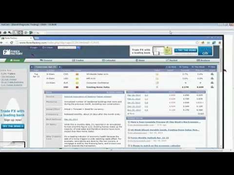 April 21st Diagnostic Trading Hour with host Darell Martin on TFNN 2014