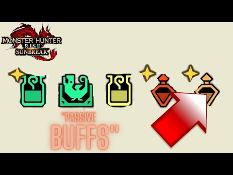 BEST Item LOADOUT for Monster Hunter Rise SUNBREAK | PASSIVE BUFFS  Section | Part 3 of 5