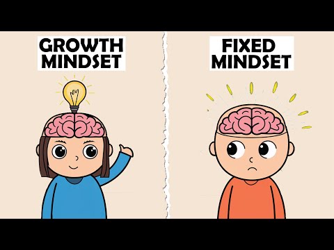 GROWTH Mindset vs FIXED Mindset | Carol Dweck’s Mindset Theory