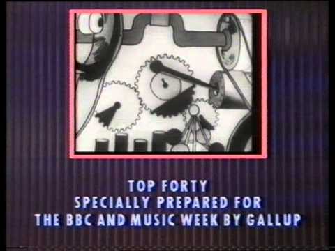 Beatmasters Featuring The Cookie Crew - Rok Da House - Top Of The Pops - Thursday 28th January 1988