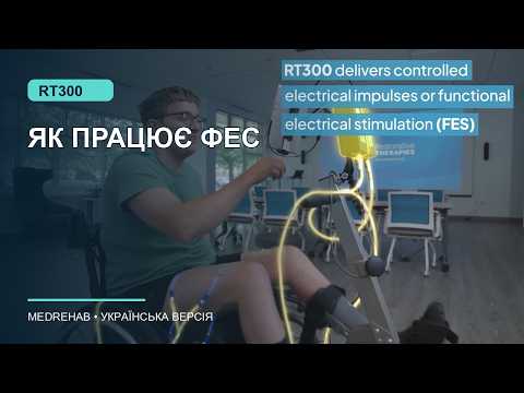 RT300-SLSA Leg | Arm | Core роботизированный велоэргометр с 6-канальной ФЭС для нейрореабилитации - фото 3 - id-p3149836979