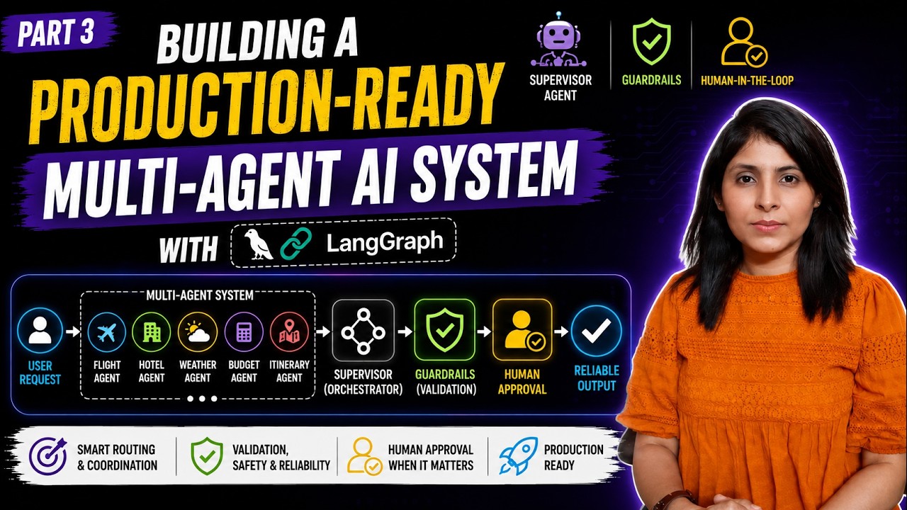 Production-Ready Multi-Agent AI System with LangGraph | Supervisor Agent + Guardrails + HITL | Part 3