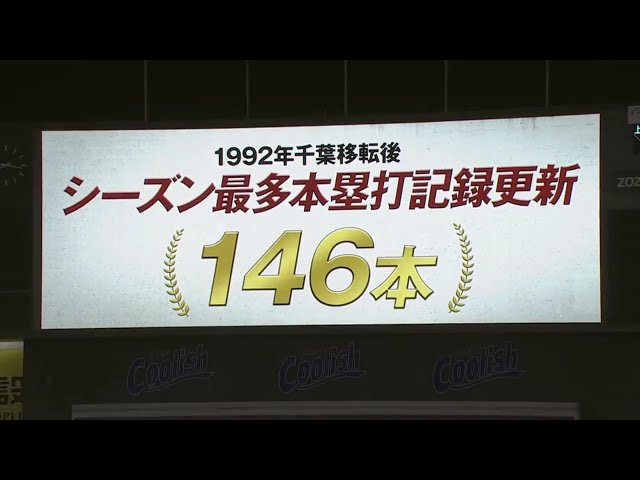 【6回裏】  マリーンズ・井上 ライトスタンドへ反撃の一発を放つ!! 2019/9/4 M-F
