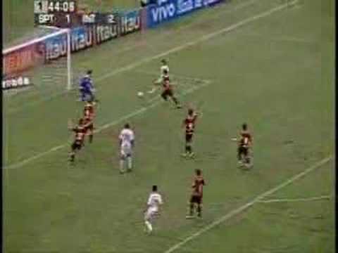 CB 2007- R15 - Sport 1 x 5 Internacional