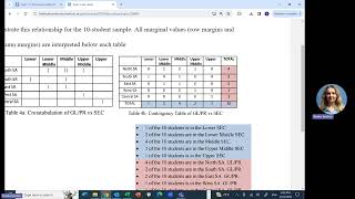 Download the video "Creating Case study in Excel - BUSI-2330 class"