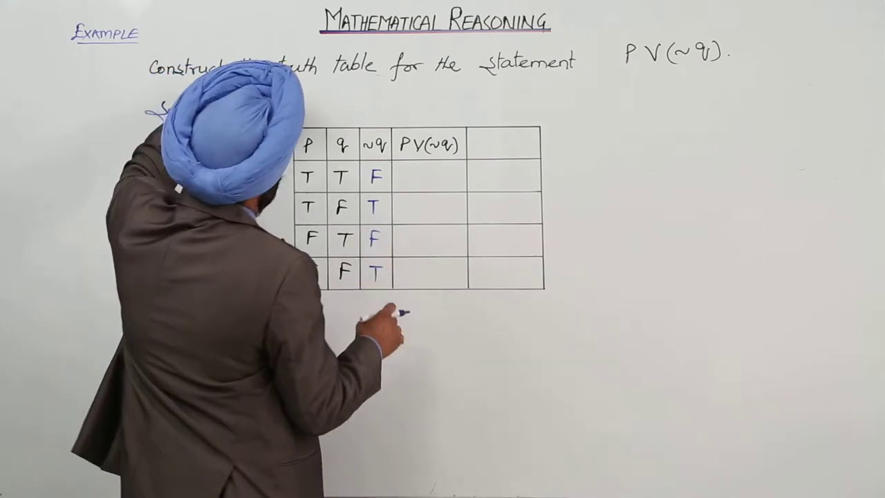 Free Topic l ICSE l CLASS 11 l MATH l MATHEMATICAL REASONING l Construction of Truth Table l L16