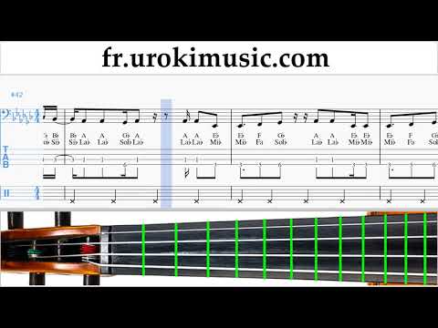 Cours de Violoncelle Vaina Loca - Ozuna x Manuel Turizo Tuto Partitions um-ih829