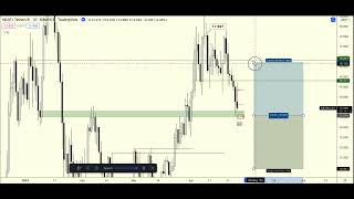 $NEARUSDT Üzerinden Pozisyon ve Risk Yönetimi Anlatımı (Price Action T