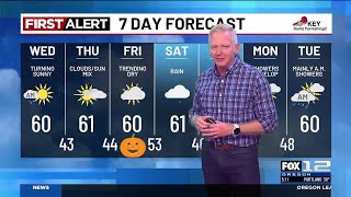 Wednesday morning weather forecast (10/29)