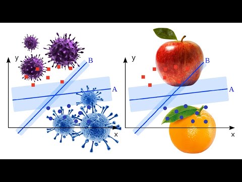 Support Vector Machine Svm In Medical Data Classification Using Python