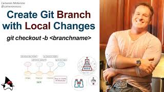 Git Create New Branch with Local Changes