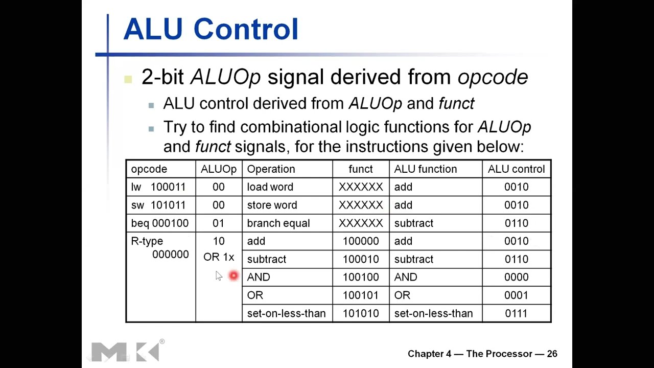 Lecture 10 Video Thumbnail