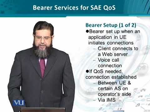 Data Visualization | CS642 Topic001