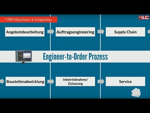 4PEP Maschinen- und Anlagenbau - Transformation des Engineer-to-Order Prozesses
