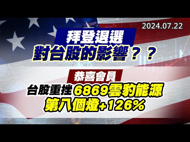 20240722《股市最錢線》#高閔漳 “拜登退選對台股的影響？？”“恭喜會員，台股重挫6869雲豹能源第八個燈+126%”