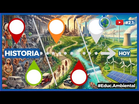 🌎HISTORIA de la Ingeniería Ambiental ♻️ | #EDUCAMBIENTAL