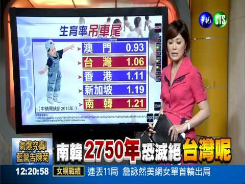 南韓2750年恐滅絕 台灣呢