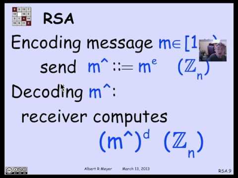 2.4.1 RSA Public Key Encryption: Video