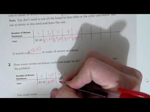 Multiplication and Division Checkpoint