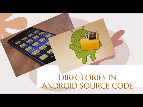 Android Framework Directories In Android Source Code
