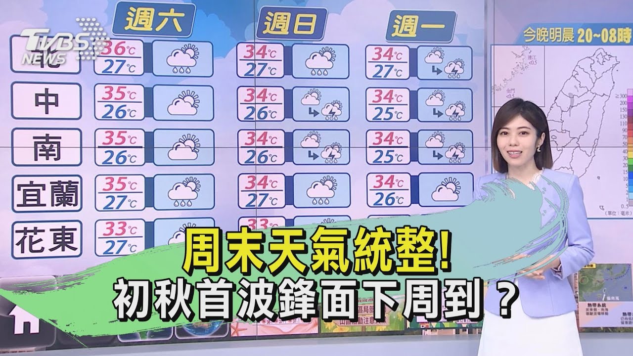 周末天氣統整!初秋首波鋒面下周到?