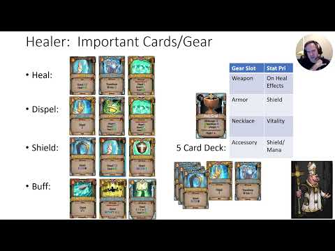 Across the Obelisk Guide: Madness 16 for Beginners