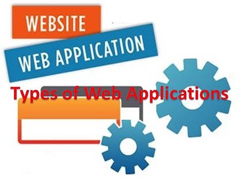 Web Application Testing Checklist Web Testing Tutorial G C Reddy