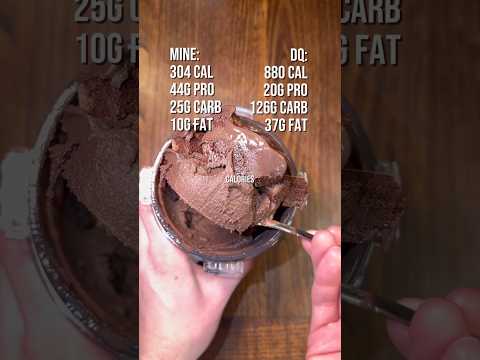 Brownie Batter Blizzard