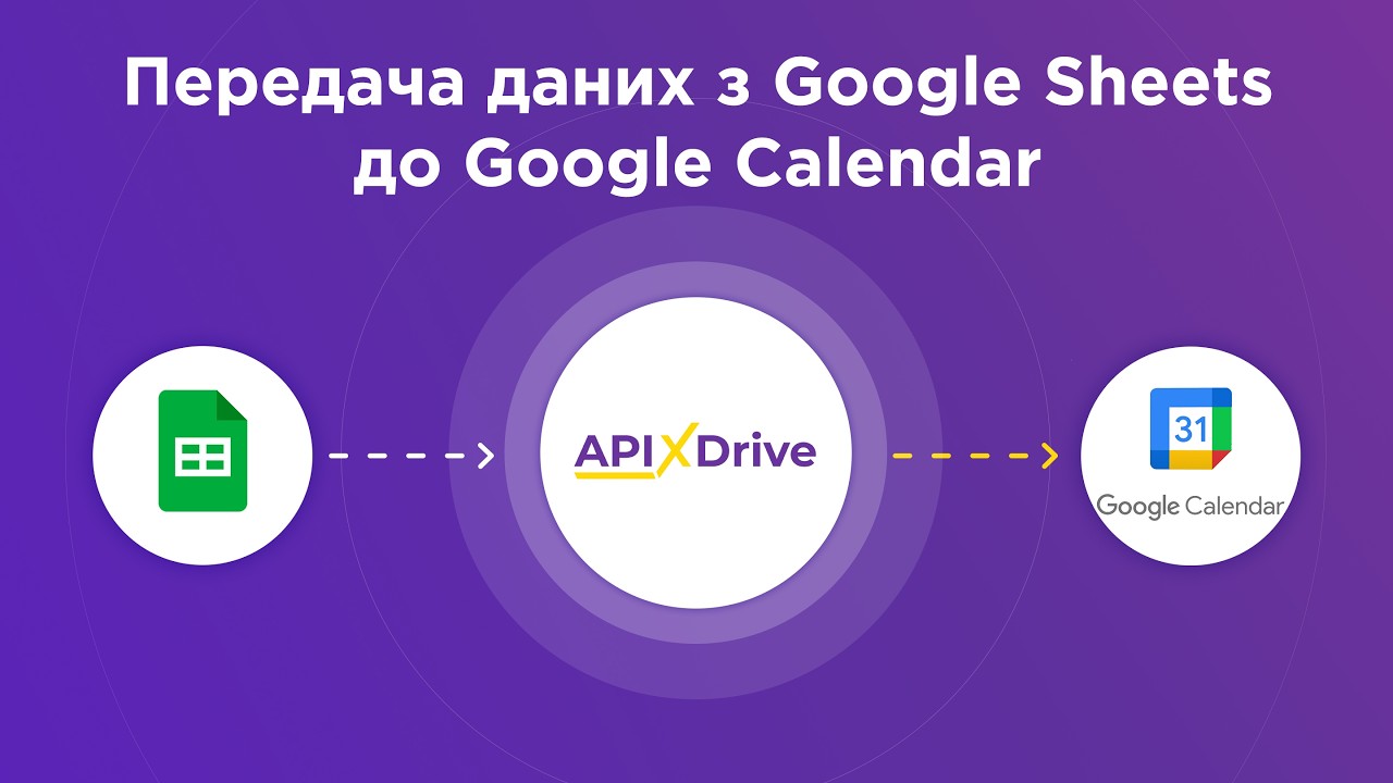 Google Sheets + Google Calendar: Як налаштувати інтеграцію без коду за 5 хвилин Google Sheets + Google Calendar: Як налаштувати інтеграцію без коду за 5 хвилин