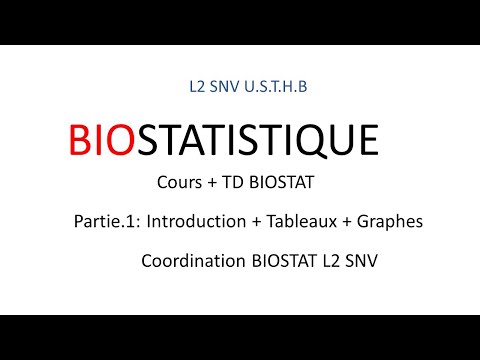 , title : 'Biostatistique - Stat Descriptive  Partie 1 - L2 SNV'