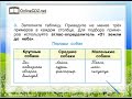Презентация к уроку окружающего мира 2 класс "Какие бывают животные?