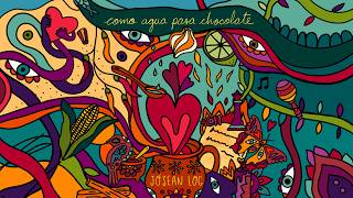 Como Agua Para Chocolate Lyrics English Translation