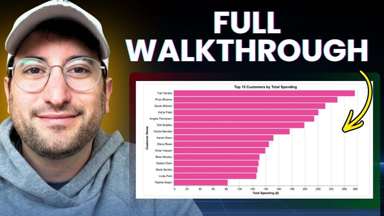 Is this NEW agent the best AI data analyst?