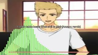 Cover art for Lunch table beats anracu remix