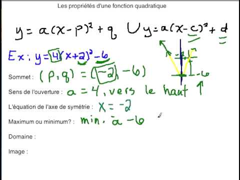 Image de prévisualisation YouTube
